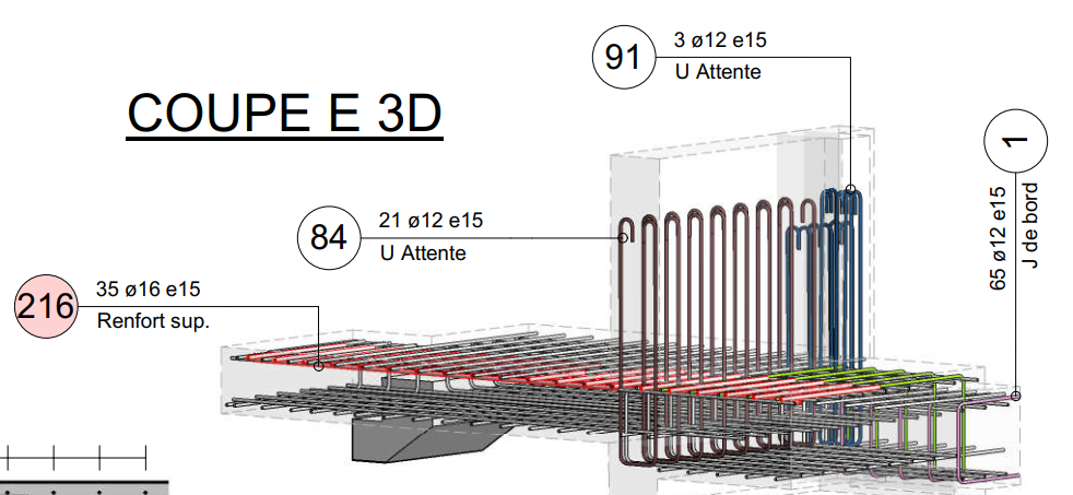 Exemple armature CADOSKY