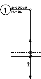 Exemple armature CADOSKY
